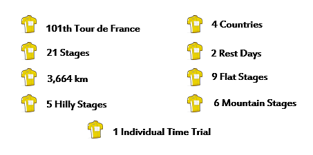 tour de france rider heart rate